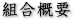組合概要